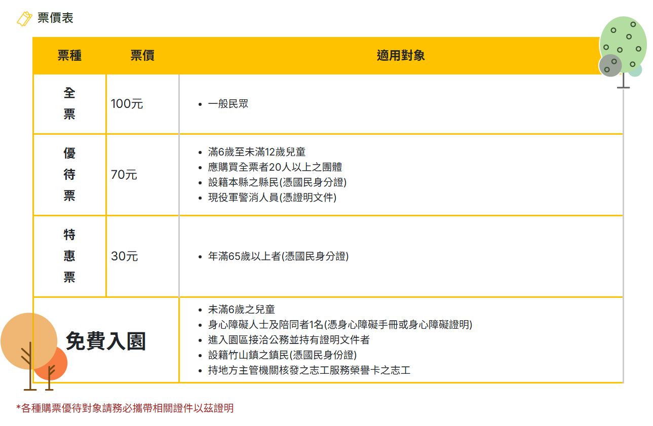 【南投。竹山】瑞龍瀑布園區。號稱天下第一瀑 【南投。竹山】瑞龍瀑布園區。號稱天下第一瀑