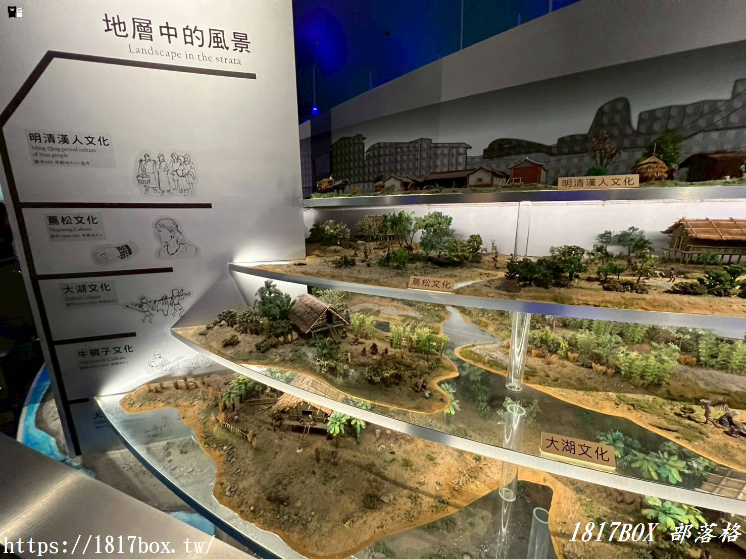 穿越時空的科技考古之旅！台南「南科考古館」超好拍蔦松家族、密室玻璃窗，IG打卡與親子知性一日遊全攻略